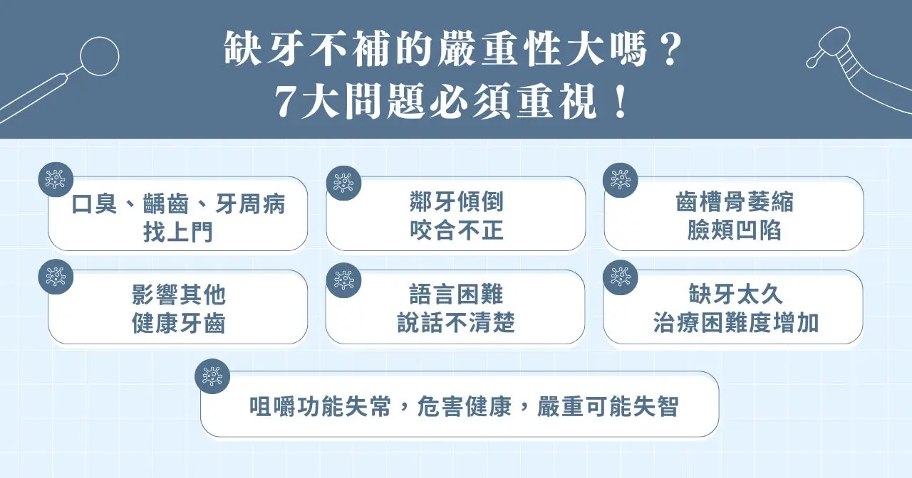 缺牙不補的嚴重性大嗎？ 7 大問題必須重視！​