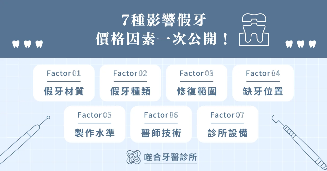 7 種影響假牙價格因素一次公開！