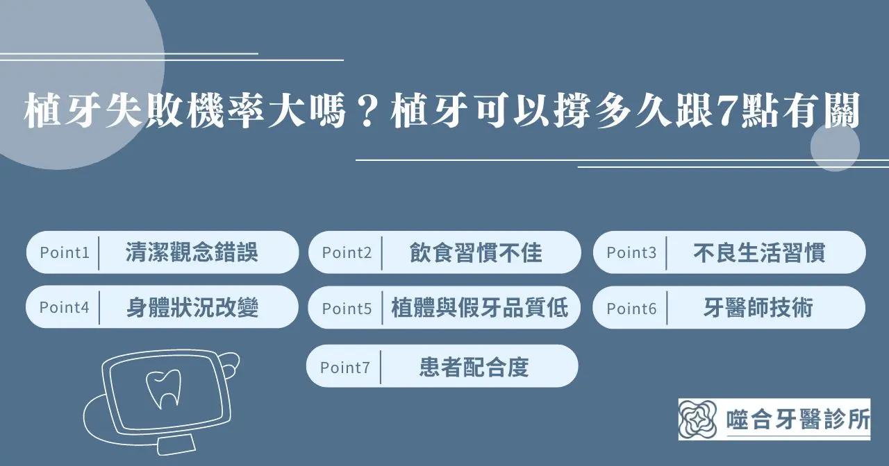 植牙失敗機率大嗎？植牙可以撐多久跟 7 點有關！