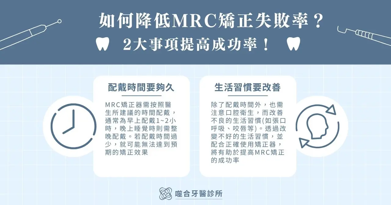 如何降低 mrc 矯正失敗率？ 2 大事項提高成功率！