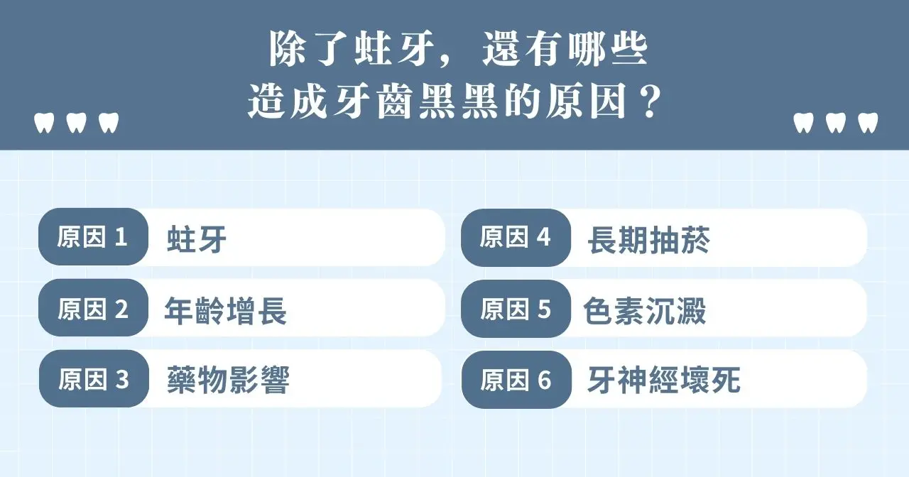 除了蛀牙，還有哪些造成牙齒黑黑的原因？​
