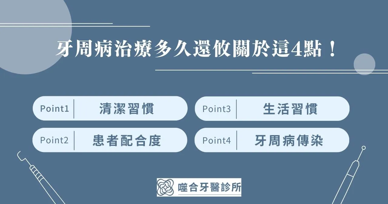 牙周病治療多久？帶你了解牙周病治療方式與症狀！