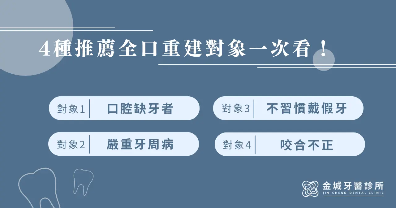 4 種推薦全口重建對象一次看！​