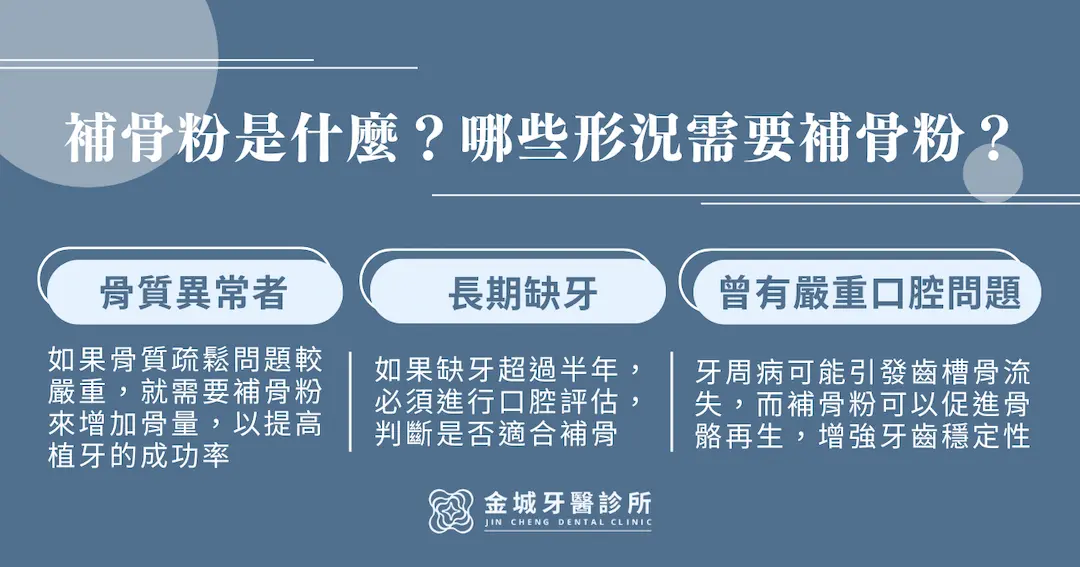 補骨粉是什麼？哪些形況需要補骨粉？​