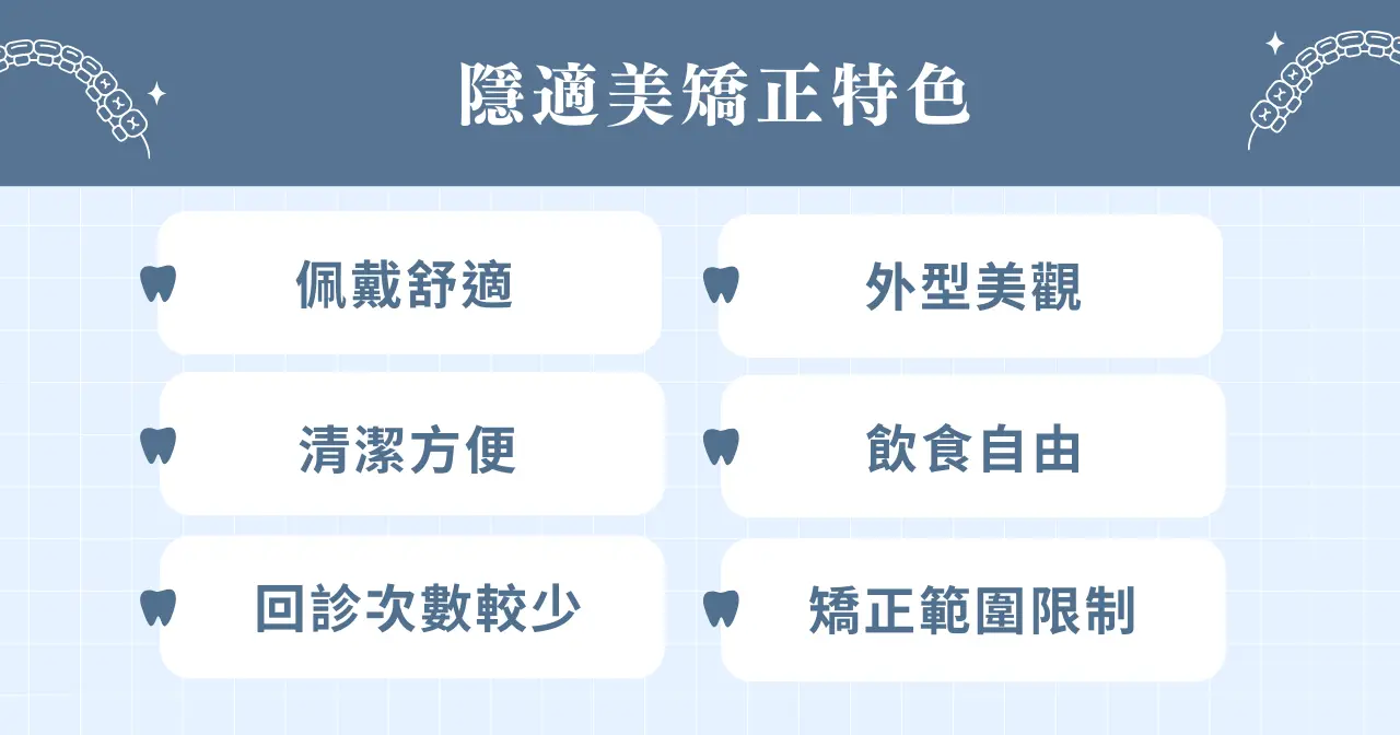 隱適美優點與隱適美矯正特色幫你分析！