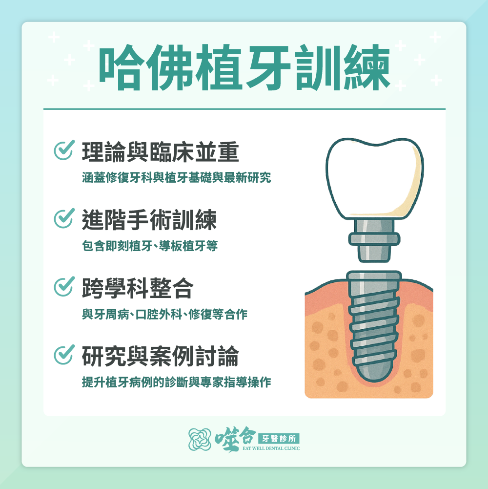 哈佛植牙訓練學習項目重點整理