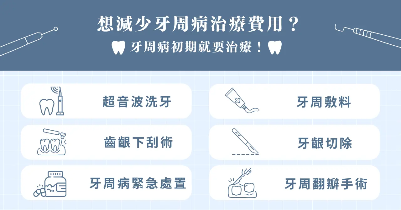 想減少牙周病治療費用？牙周病初期就要治療！